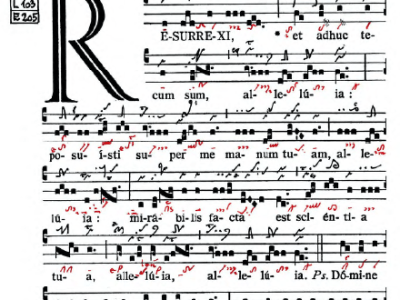 La Santa Misa desde el canto gregoriano 12 – Domingo de&nbsp;Resurrección
